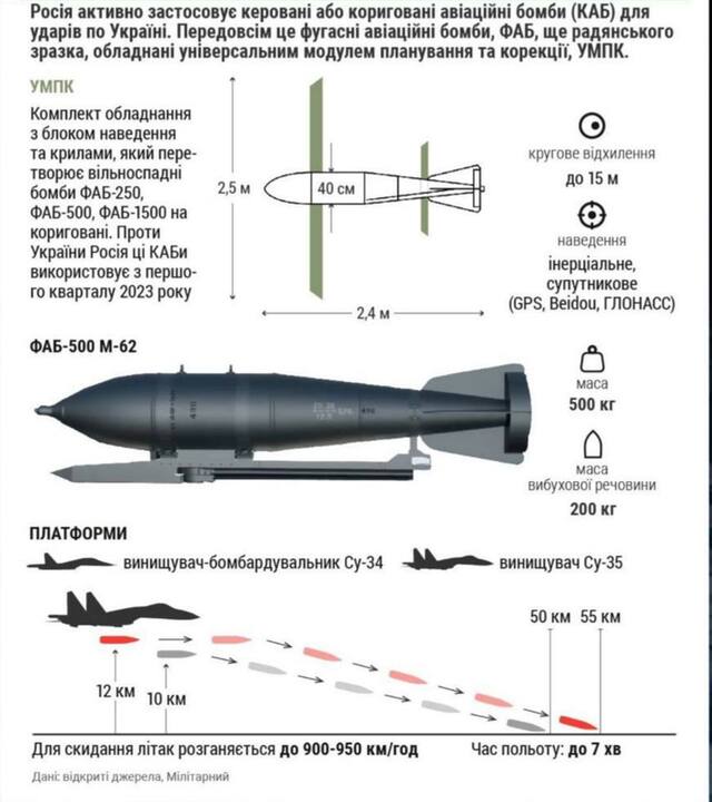 23.09.2024 -  dqxikeidqxitkant