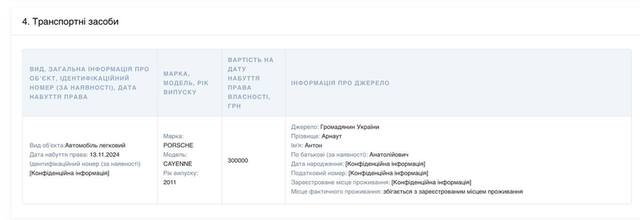 23.11.2024 -  dqxikeidqxitkant