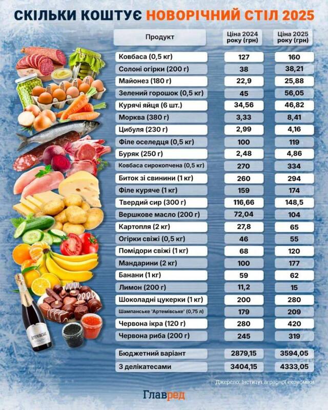 23.12.2024 -  dqxikeidqxitkant