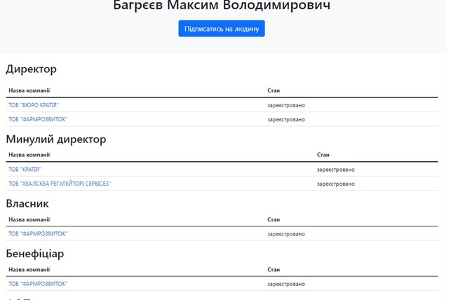 24.03.2022 dqxikeidqxitkant