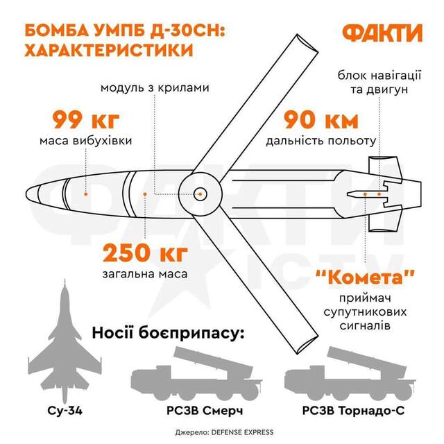 24.07.2025 - 1 dqxikeidqxidant