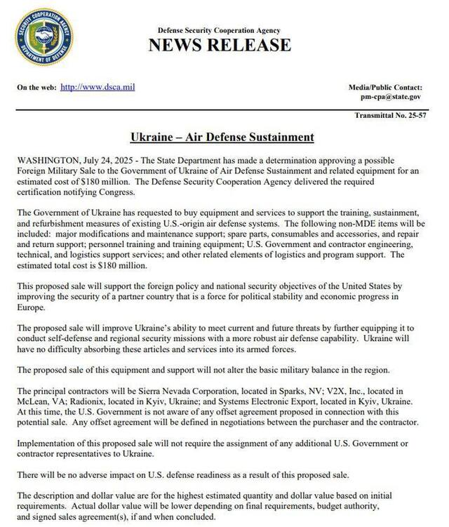 24.07.2025 - 1 dqxikeidqxiqqeant