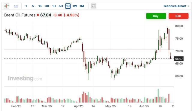 24,06,2025-1 dqxikeidqxitkant