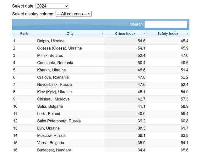 25.01.2024 -  dqxikeidqxitkant