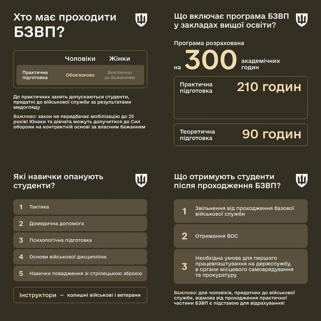 25.01.2025 -  dqxikeidqxitkant