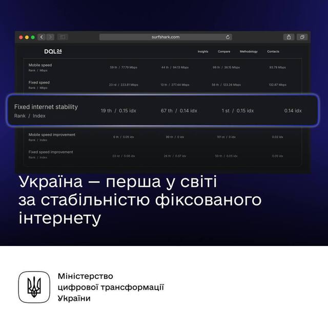 25.05.2025 - 1 dqxikeidqxitkant