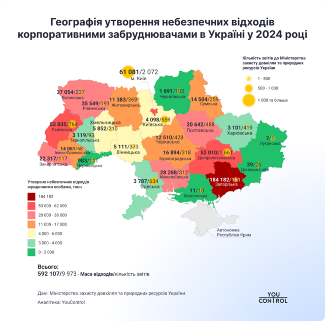 25.06.2025 - 1 dqxikeidqxitkant