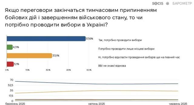 25.06.2025 - 1 dqxikeidqxitkant