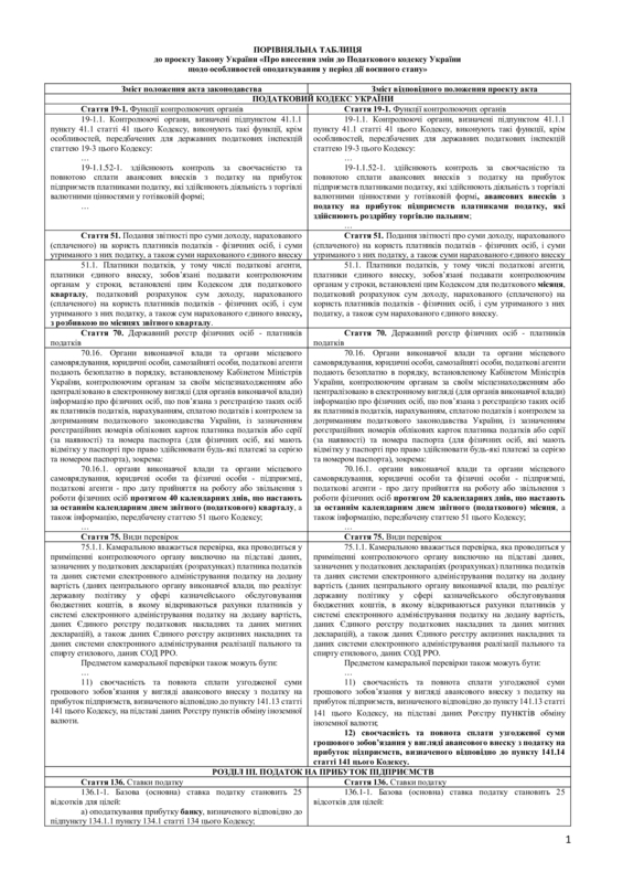 25.08.2024 -  dqxikeidqxitkant