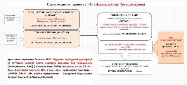 26.04.2024 -   dqxikeidqxitkant
