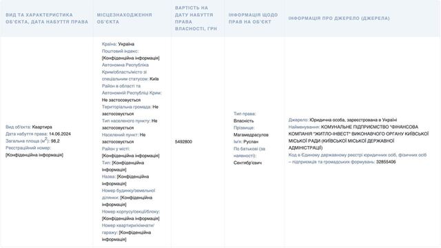 26.06.2024 -  dqxikeidqxitkant