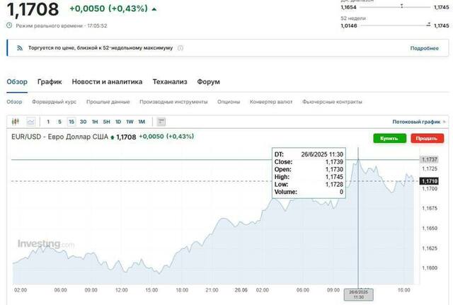 26.06.2025 - 1 dqxikeidqxitkant