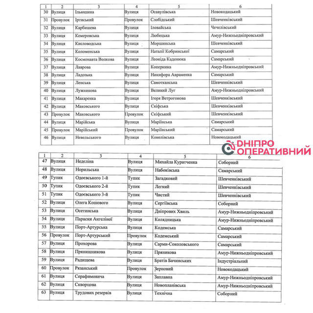 26.10.2023 -  dqxikeidqxitkant