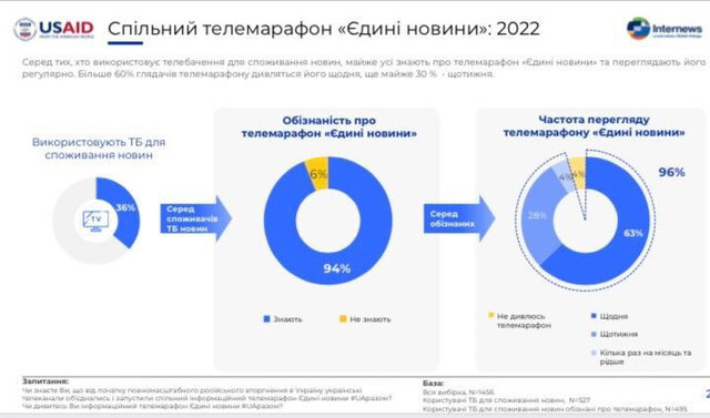 26.10.2023 -  dqxikeidqxitkant