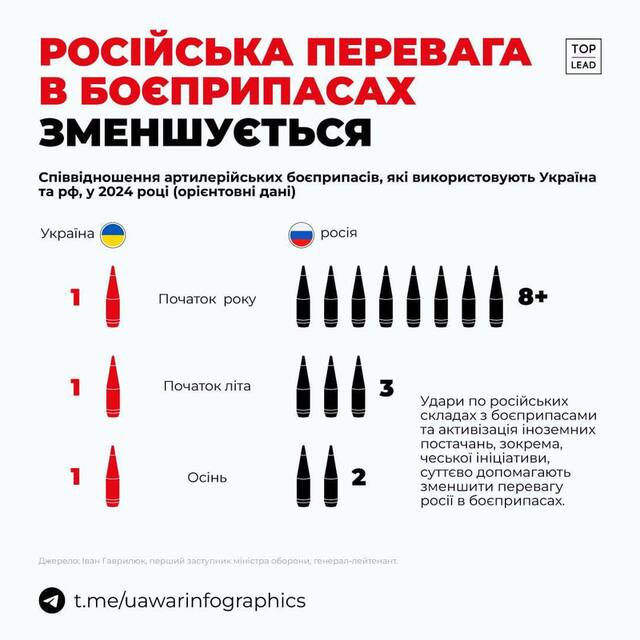 26.10.2024 - dqxikeidqxitkant