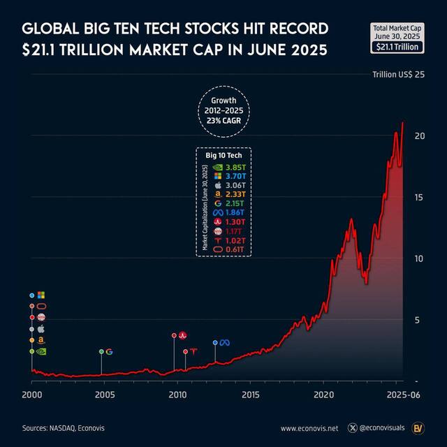 27.07.2025 - 1 dqxikeidqxitkant