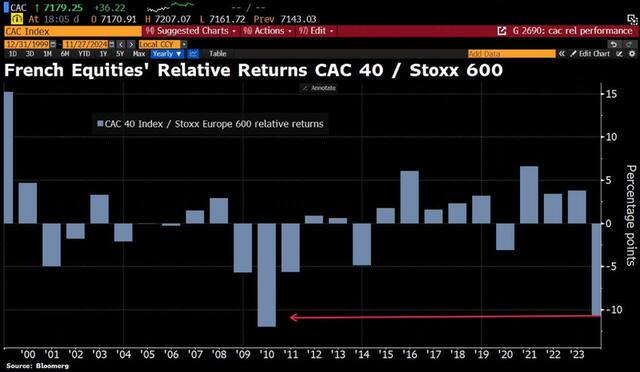 27.11.2024 -  dqxikeidqxitkant