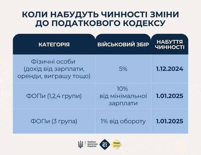 27.11.2024 -  dqxikeidqxitkant