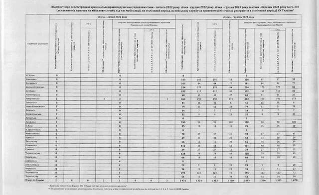 28.04.2024 -  dqxikeidqxitkant