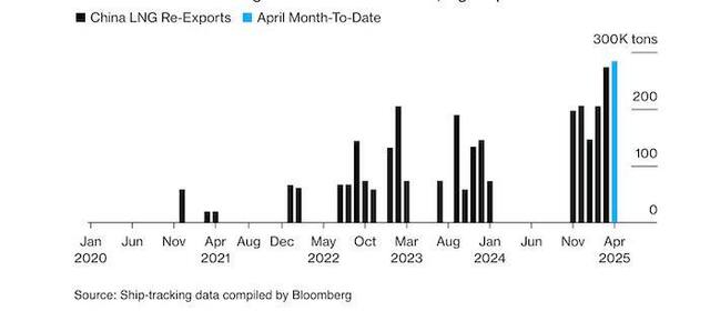 28.04.2025 -  dqxikeidqxiqqeant