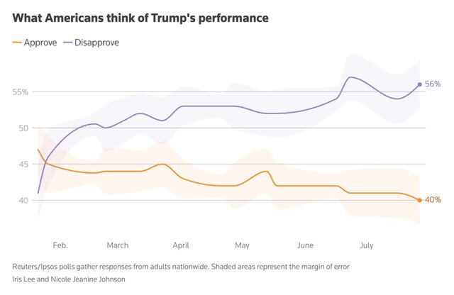 28.07.2025 - 1 dqxikeidqxitkant