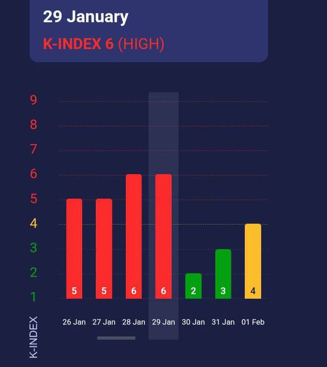 29.01.2025 - dqxikeidqxitkant