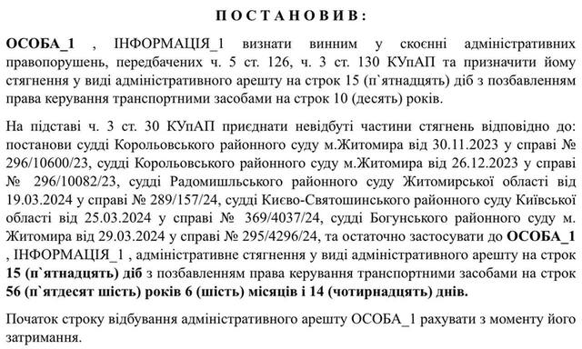 29.06.2024 -  dqxikeidqxiqqeant