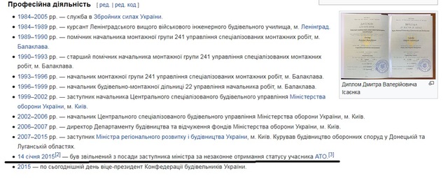 29.09.2022 dqxikeidqxitkant