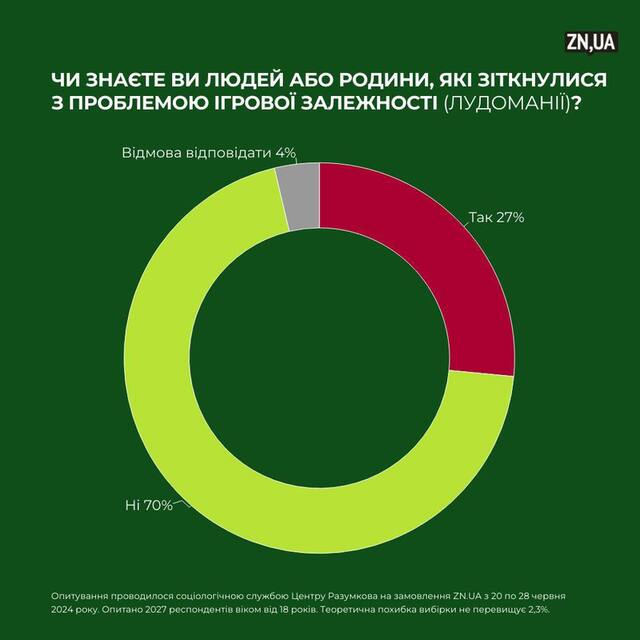 29.09.2024 -  dqxikeidqxitkant