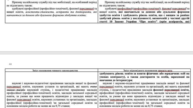 30.01.2024 -  dqxikeidqxitkant