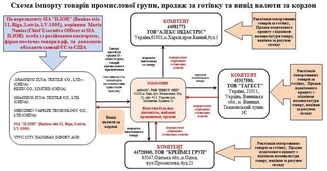 30.01.2024 -  dqxikeidqxiqqeant