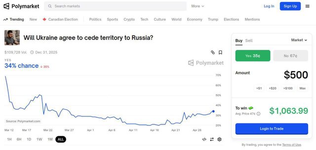 30.04.2025 - 1 dqxikeidqxitkant