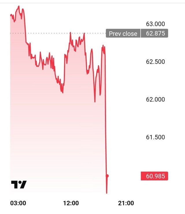 30.04.2025 - 1 dqxikeidqxitkant