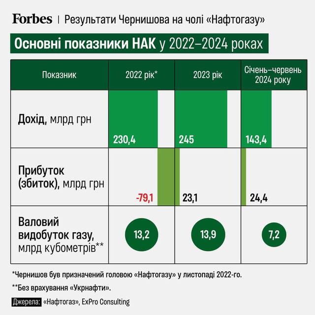 30.04.2025 - 1 dqxikeidqxiqqeant