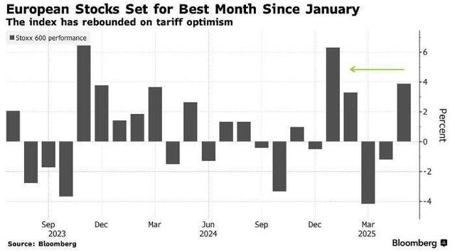 30.05.2025 - 1 dqxikeidqxitkant