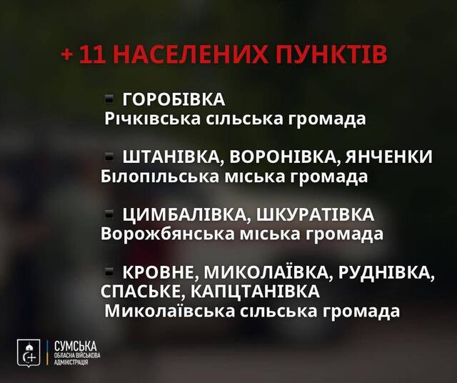 30.05.2025 - 1 dqxikeidqxitkant