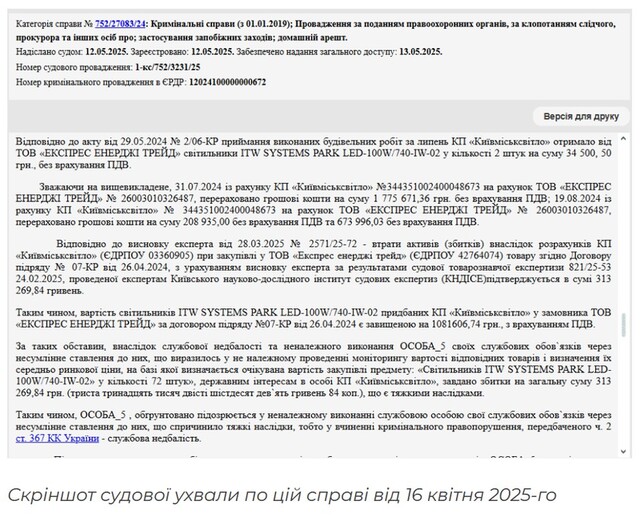 30.06.2025 - 2 dqxikeidqxitkant