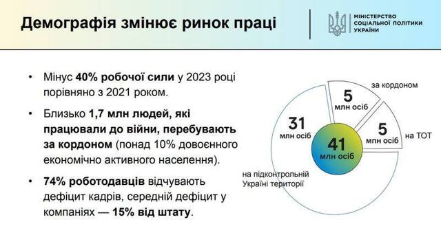 30.06.2025 - 2 dqxikeidqxitkant