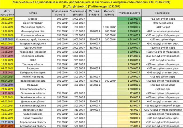 30.07.2024 -  dqxikeidqxitkant
