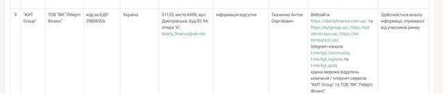 30.07.2025 - 1 dqxikeidqxitkant