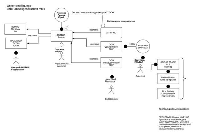 30.08.2021 dqxikeidqxitkant