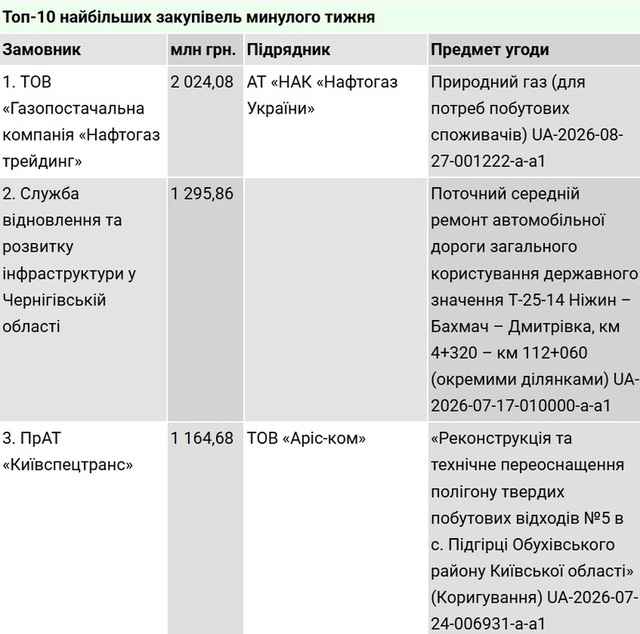різне qxdizidqkiqqxant