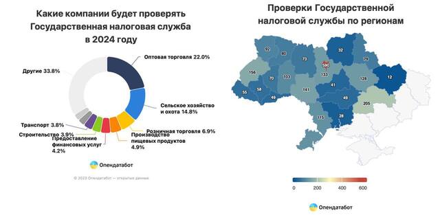 30,12,2023-  dqxikeidqxiqqeant