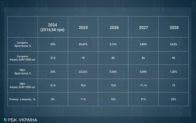 31.01.2025 - dqxikeidqxitkant