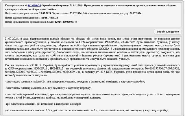 31.07.2024 -  dqxikeidqxitkant