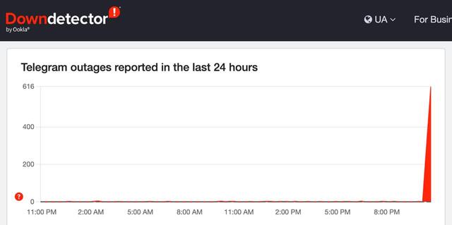 31.07.2025 - 1 dqxikeidqxitkant