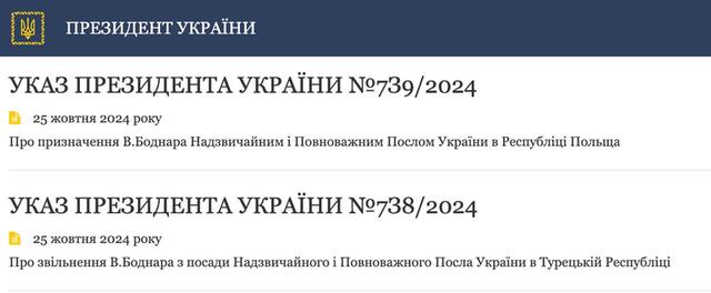 31.10.2024 -  dqxikeidqxitkant