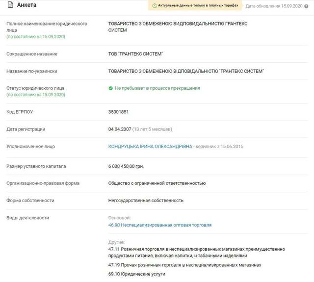 CreditWest Bank1 dqxikeidqxitkant