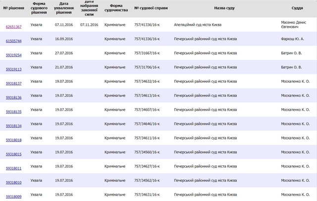 I-Coal dqxikeidqxiqqeant