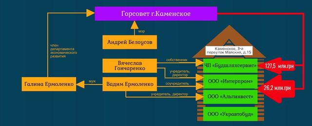 Zorro dqxikeidqxiqqeant